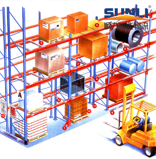 重型横梁式货架 重型横梁式货架